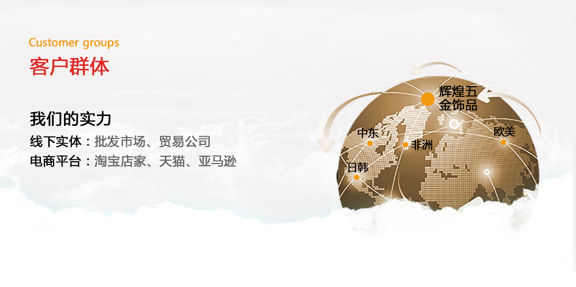 DW手镯(图3)