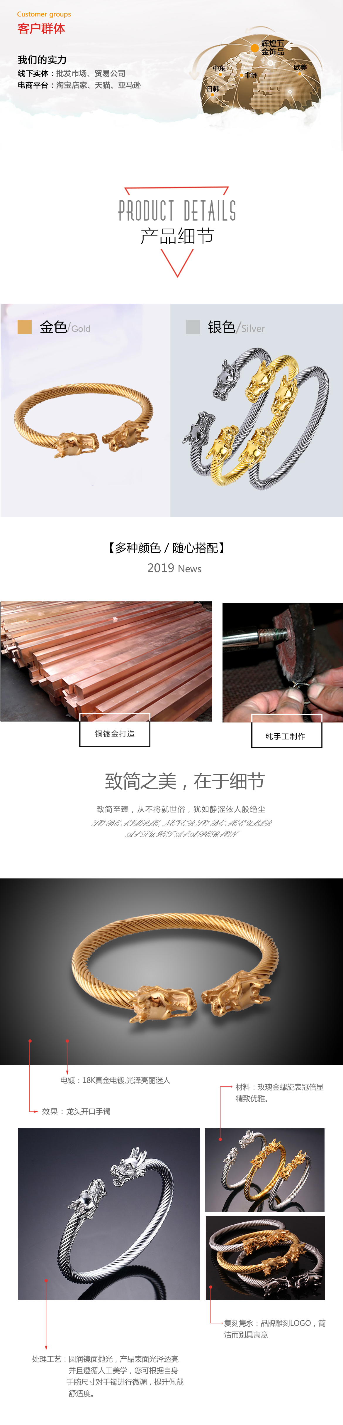 龙头开口手镯(图3)