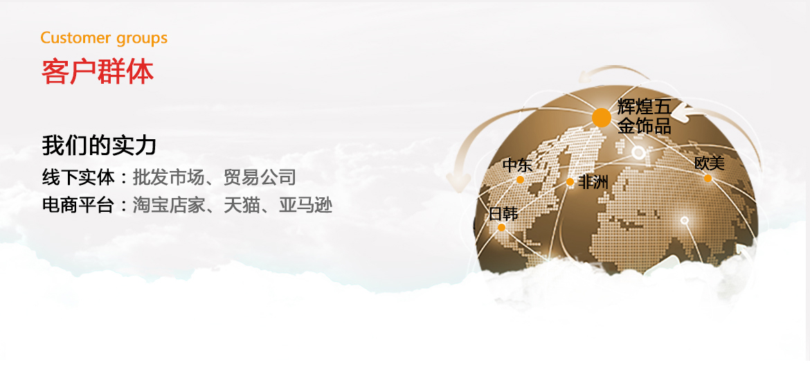 个性戒指(图3)