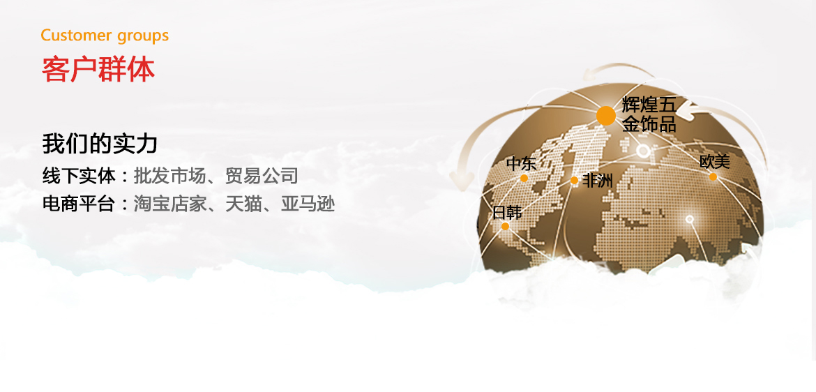 圆形戒指(图3)