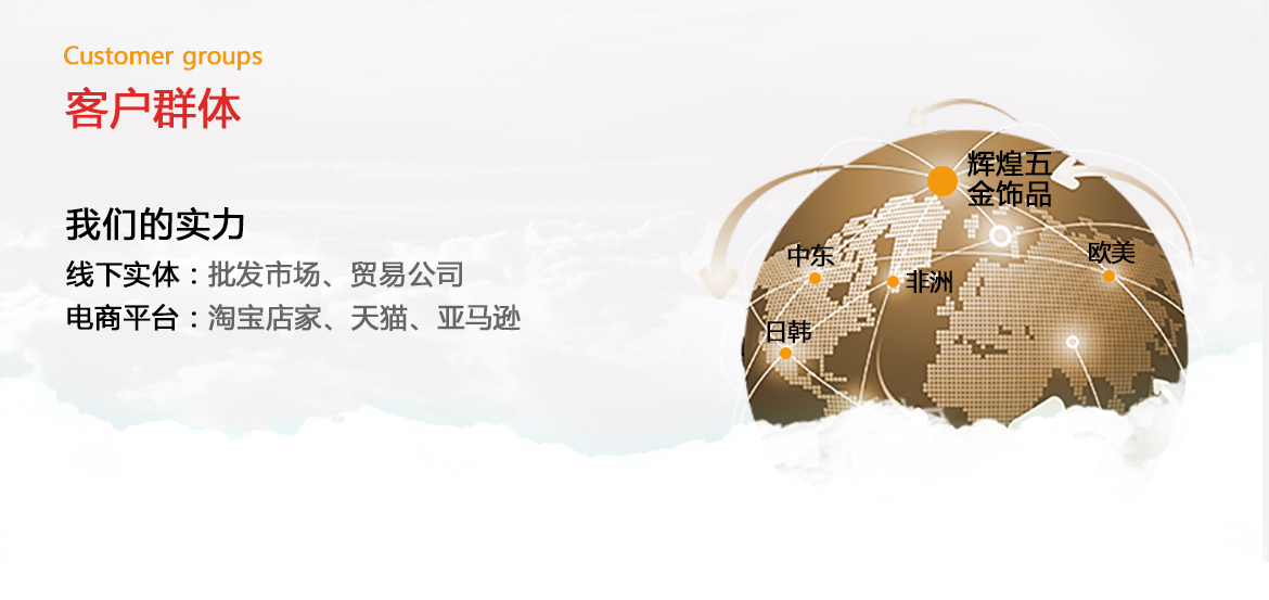 钛钢项链(图3)